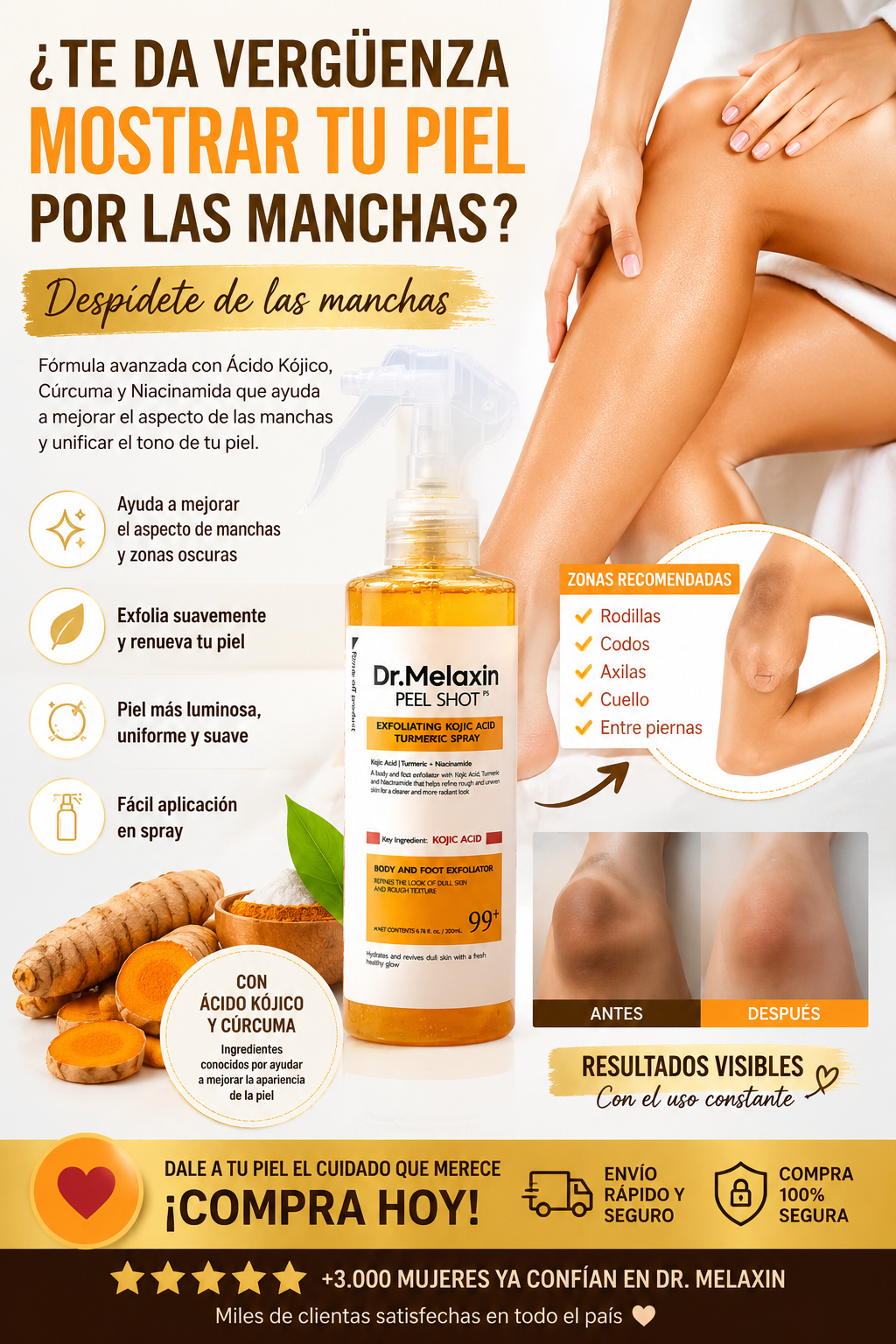 DR MELAXIN