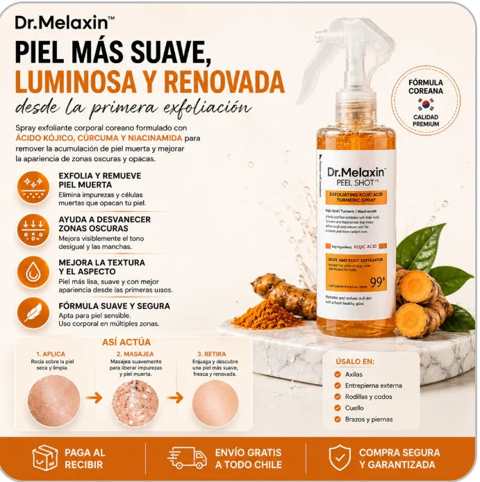 DR MELAXIN